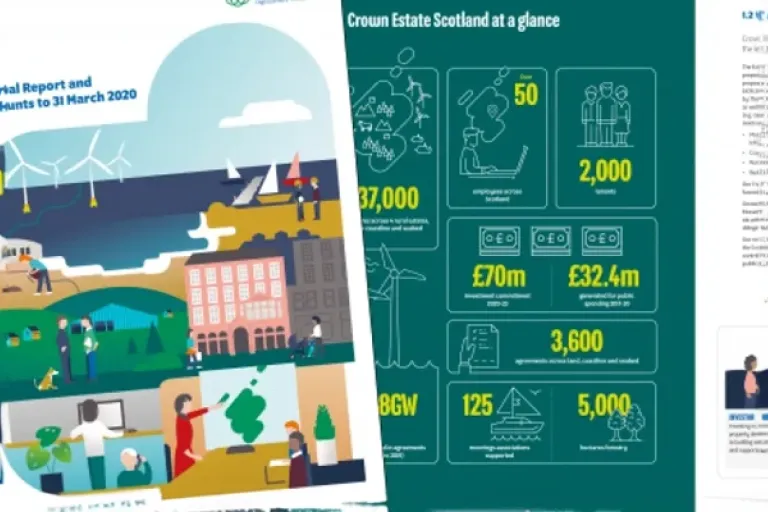 Crown Estate Scotland delivers £12m for Scotland’s communities