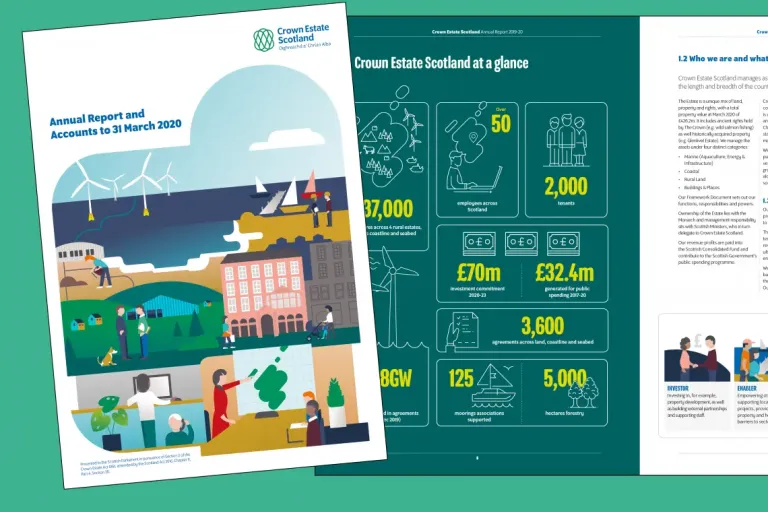 Crown Estate Scotland delivers £12m for Scotland’s communities